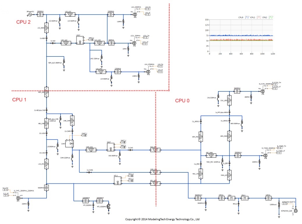 Big Topology.jpg